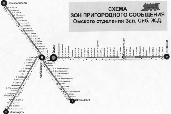 Кракен ссылка маркет